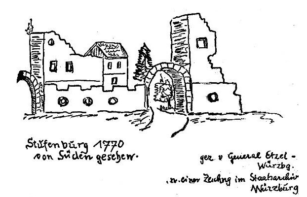Burg